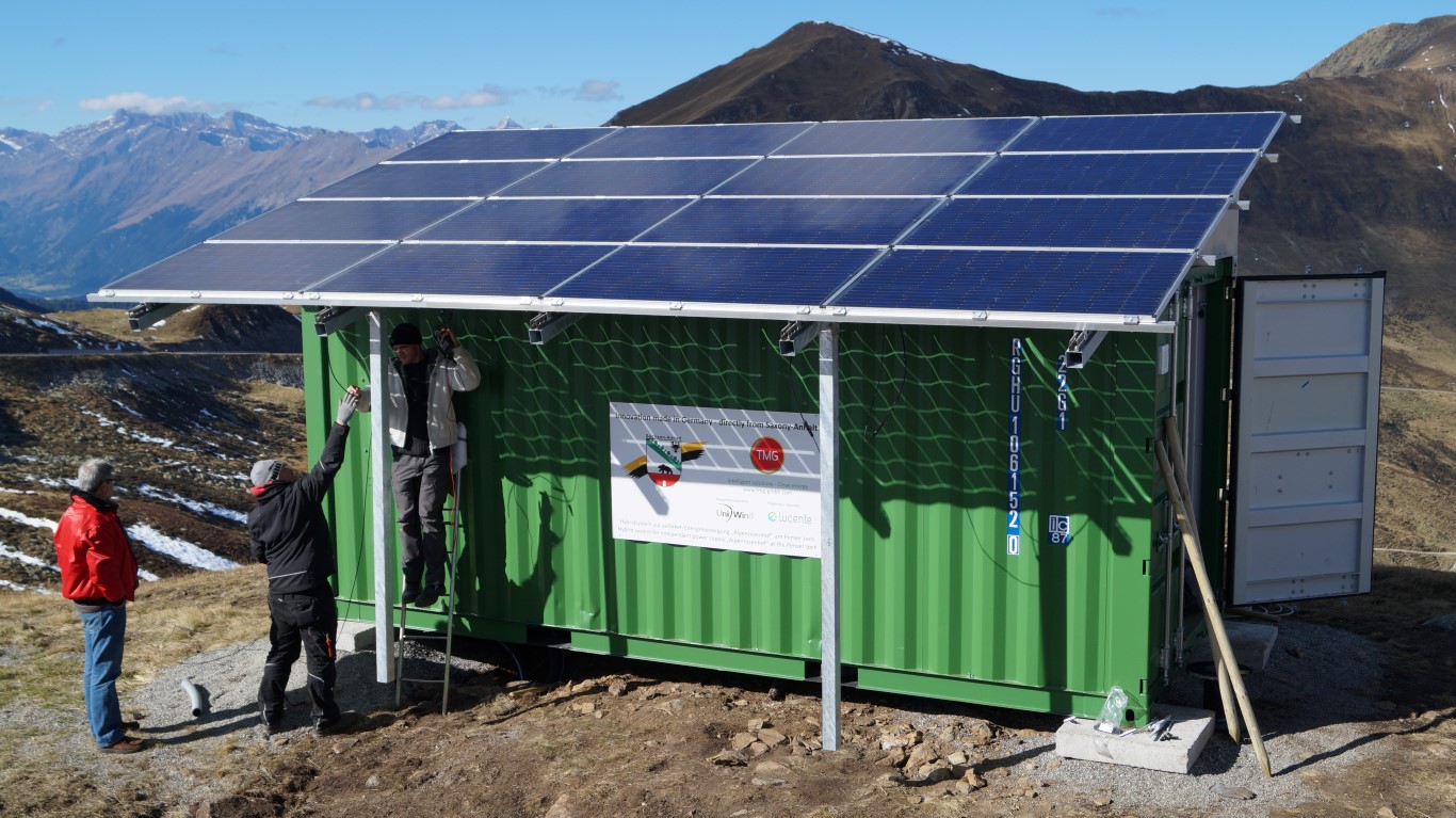 4.5kW peak Photovoltaik auf dem Hybrid Strom Container